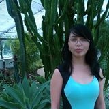 Profile picture of Sweet_Lady