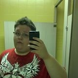 Profile picture of screwtherules666